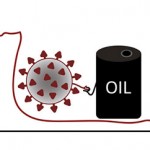 Olja och corona
